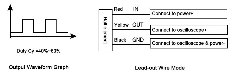 Water heater flow sensor wiring diagram