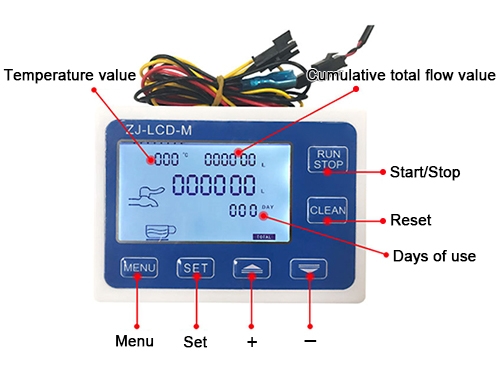 Water metering device detail