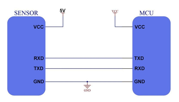 Waterproof co2 sensor wiring diagram