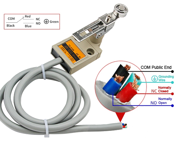 Waterproof limit switch wiring