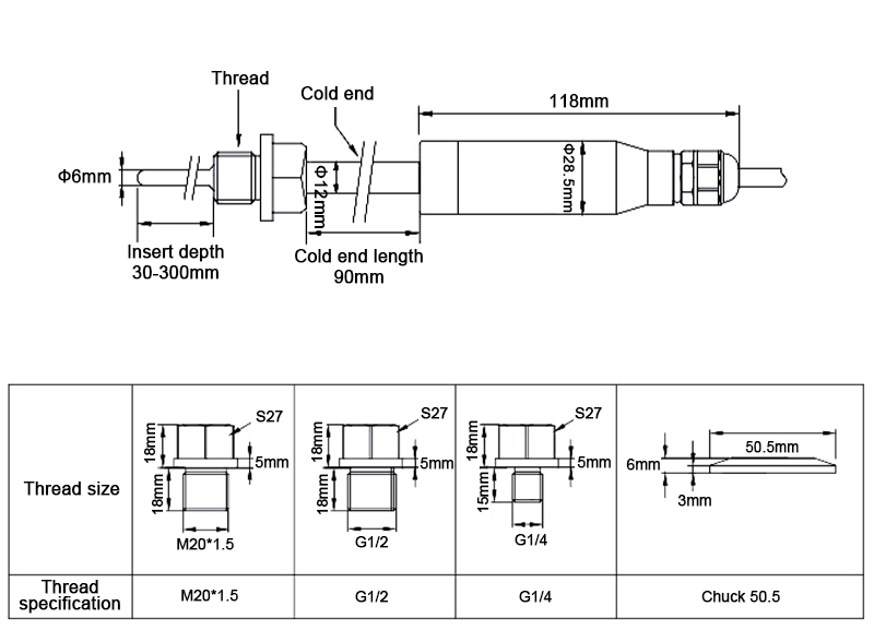 Waterproof temperature sensor with cold end dimension