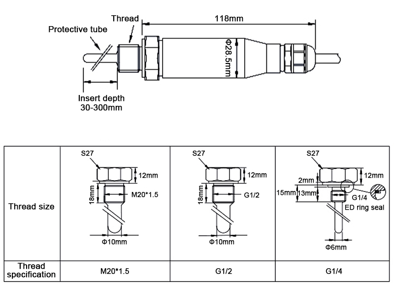 Waterproof temperature sensor without cold end dimension