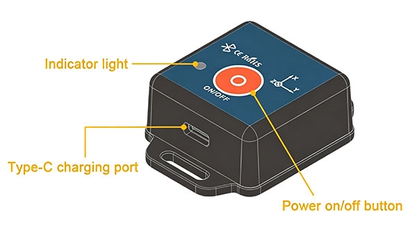 wearable imu sensor detail