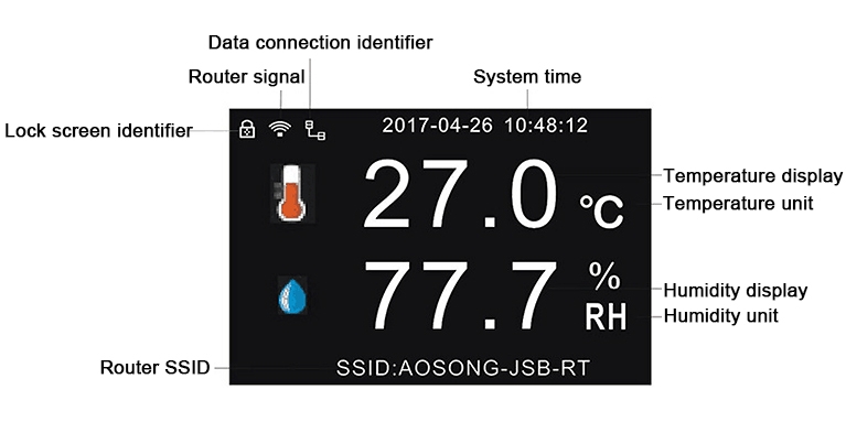 WiFi temperature humidity sensor display