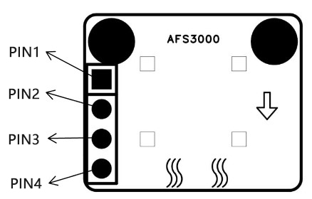 Wind sensor module interface definition