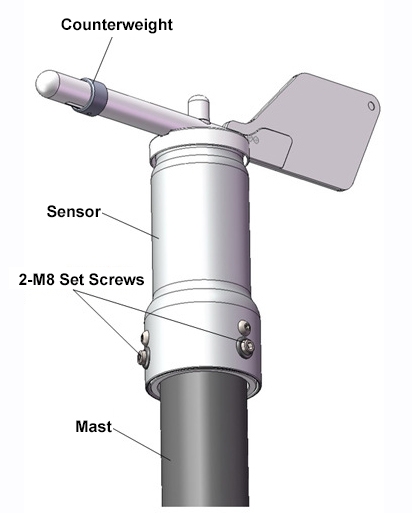 Wind vane sensor detail
