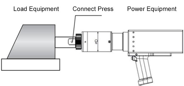 Wireless torque sensor installation