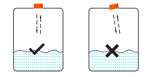 Wireless ultrasonic level sensor installation note
