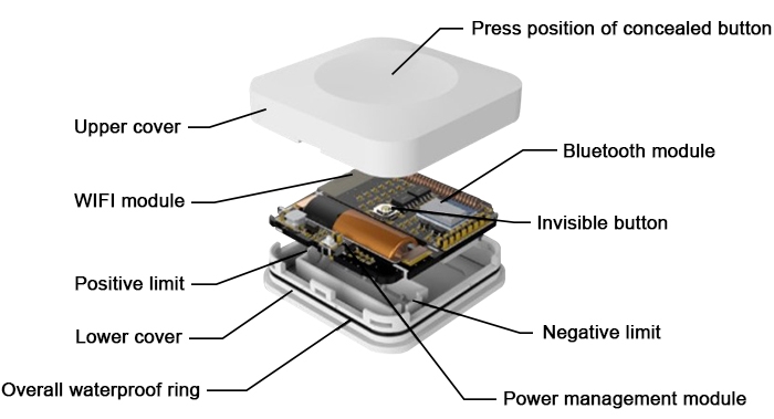 Wireless water leak sensor details