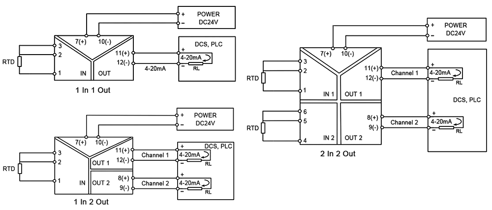 Wiring diagrams for RTD temperature signal isolators featuring 1-in/1-out, 1-in/2-out, and 2-in/2-out configurations, converting RTD inputs to 4-20mA outputs for PLC/DCS.