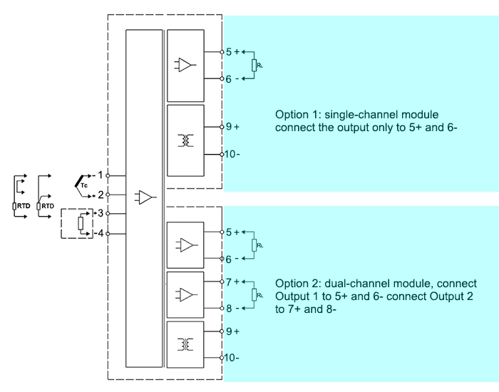 Wiring diagram of temperature signal isolator for 2-wire and 3-wire transmitter inputs, showing single and dual 4-20mA output channel configurations
