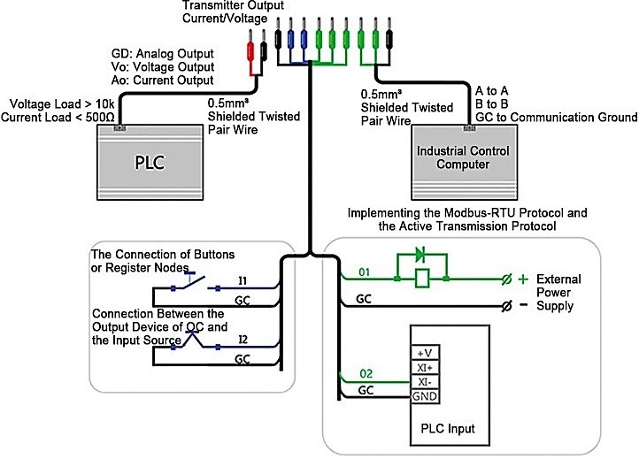 Wiring diagram of torque sensor display controller