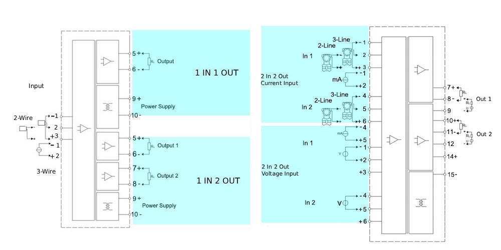 Wiring diagrams for high-accuracy programmable signal isolators, showing 2-wire/3-wire transmitter inputs on the left, and 2-in/2-out current and voltage input configurations on the right