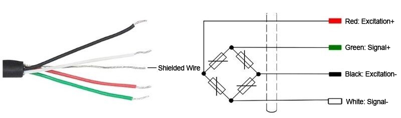 Wiring of force sensor