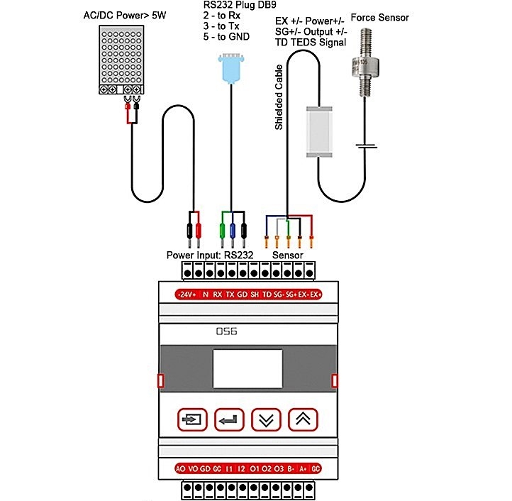 Wiring of torque sensor display controller